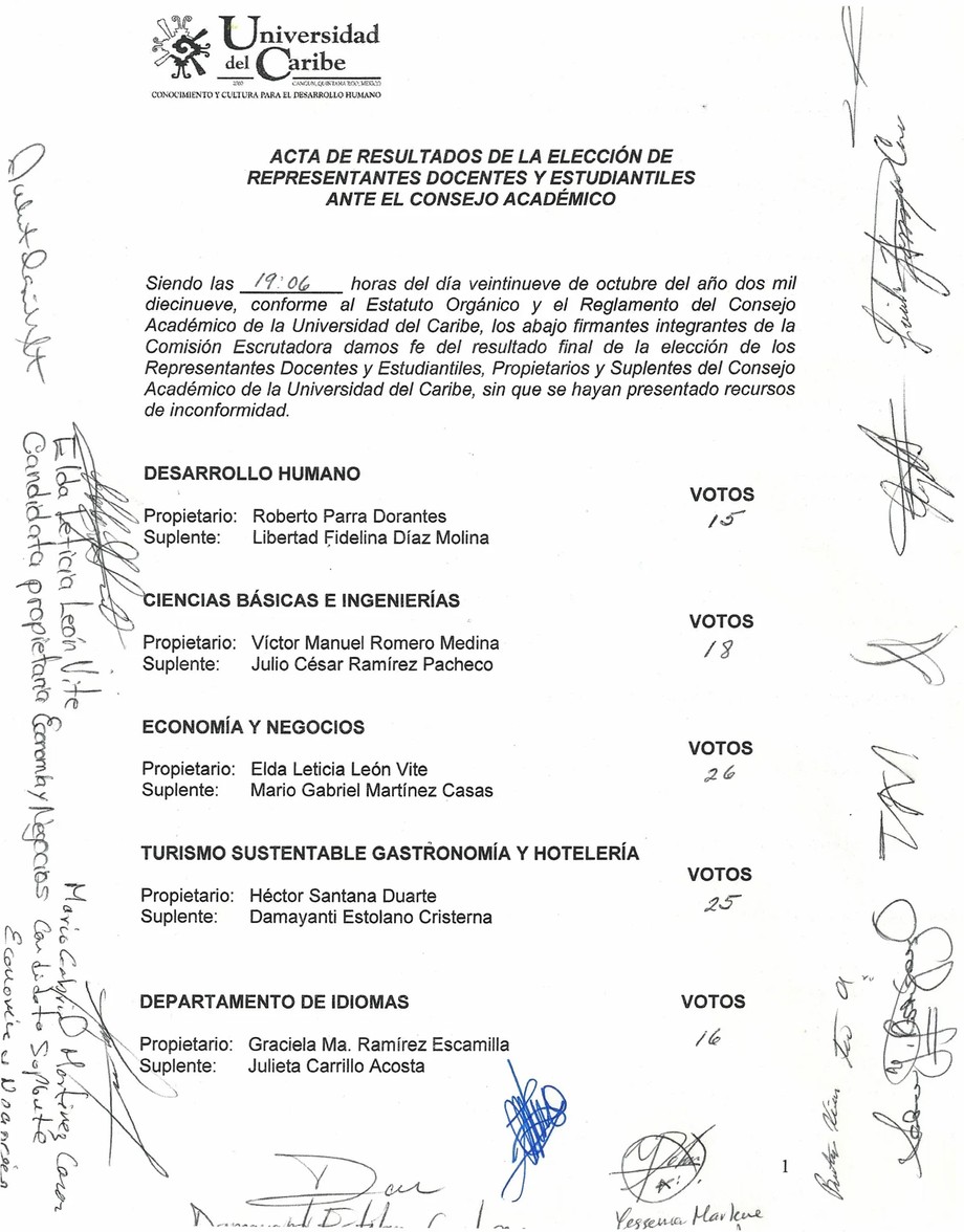Resultados de elección docente ante el consejo académico