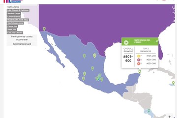 Ingresa Universidad del Caribe a ranking mundial que mide impacto en los ODS