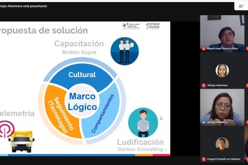 Aplica Sistema de Posgrado Unicaribe exámenes de grado a distancia