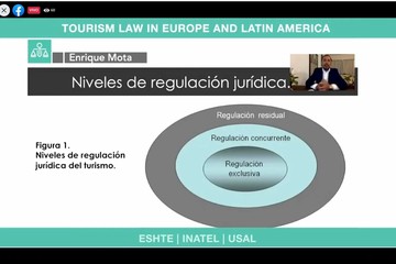 Promueve investigador de Unicaribe  avanzar en la legislación turística