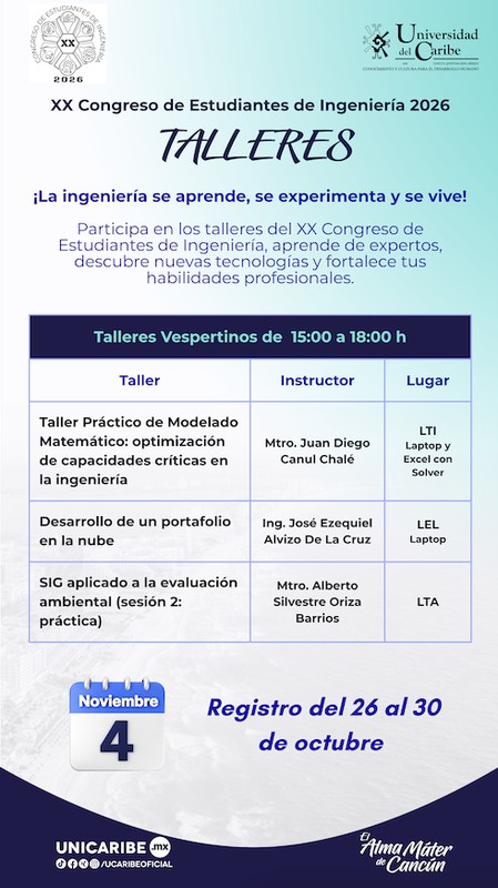 ¡Tu próxima habilidad comienza en un taller vespertino!