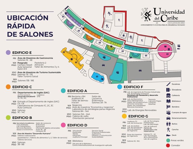 Ubicación Rápida de Salones