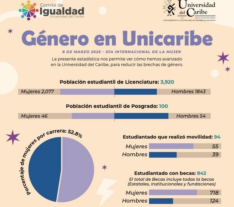WhatsApp Image 2025-03-07 at 10.39.03 AM - copia