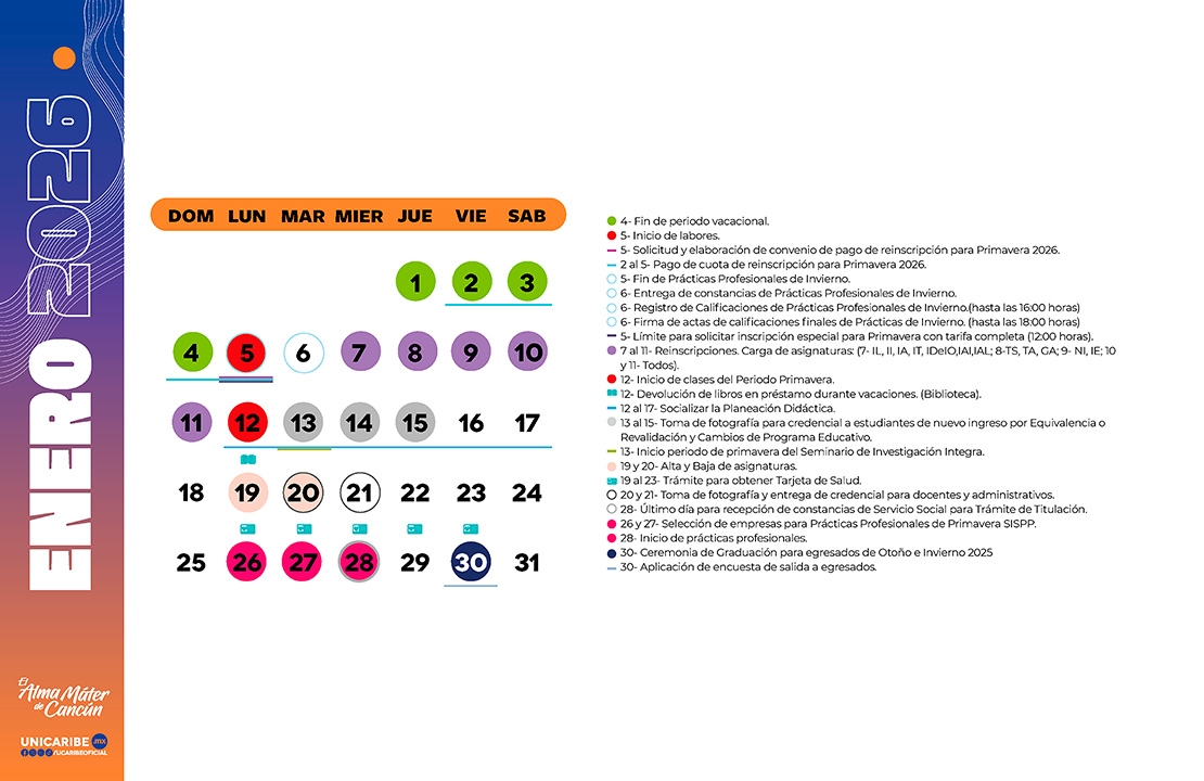 Enero 2026
